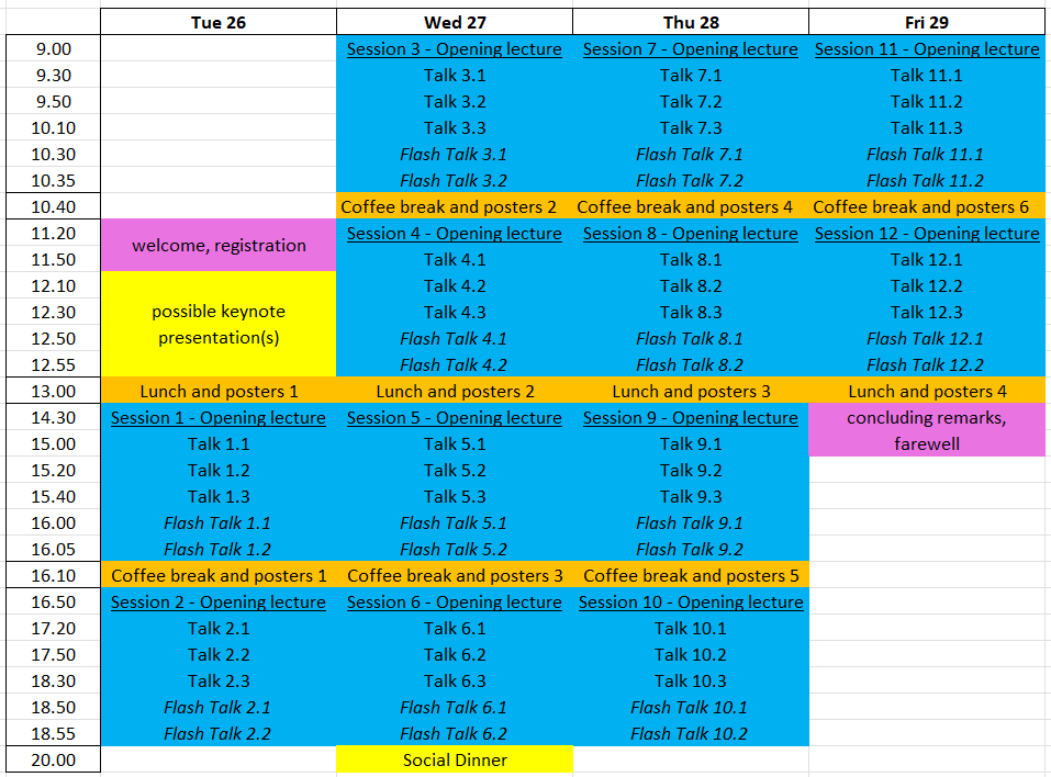 program sessions layout